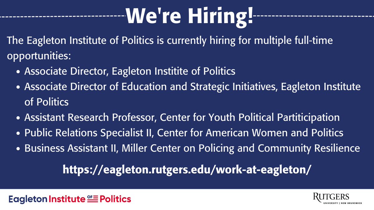 The Eagleton Institute of Politics team is growing! Learn more and apply for one of our current full-time opportunities: eagleton.rutgers.edu/work-at-eaglet… @CAWP_RU @RutgersCYPP @ECAG_RU @EagletonScience @EagletonPoll