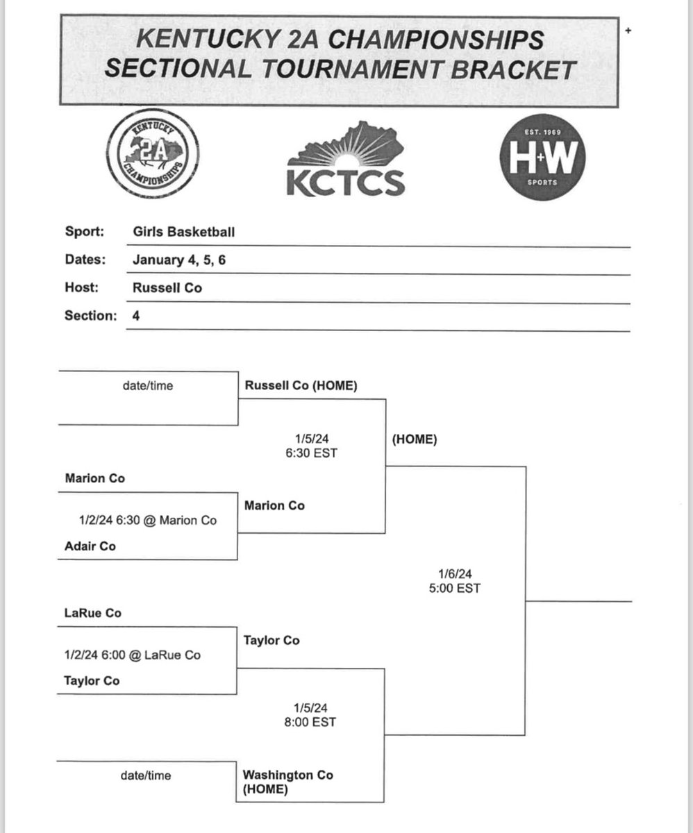 CoachCarpenter3's tweet image. Everyone come out to Laker Gym for our 2A section 4 tournament!  Boys will play on Thursday 5:30 and 7 cst.  Girls will play on Friday 5:30 &amp;amp; 7 cst.  Championship games are on Saturday 4 &amp;amp; 6 o’clock cst! $7 general admission tickets cash only at the gate.