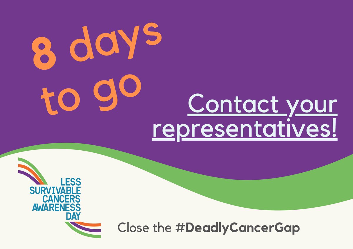 8 days to go until #LessSurvivableCancersAwarenessDay 2024! We're holding events in Westminster, Holyrood, and the Senedd. If you feel passionately about improving outcomes for the less survivable cancers, why not tell you representative to attend?