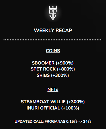 NEW YEAR COOK🧑‍🍳

Christmas and NYE time was slower than usual, but we cooked regardless. Plenty of opportunities in the Solana market right now.

Don't miss out, grab a Trial or Card!🐐