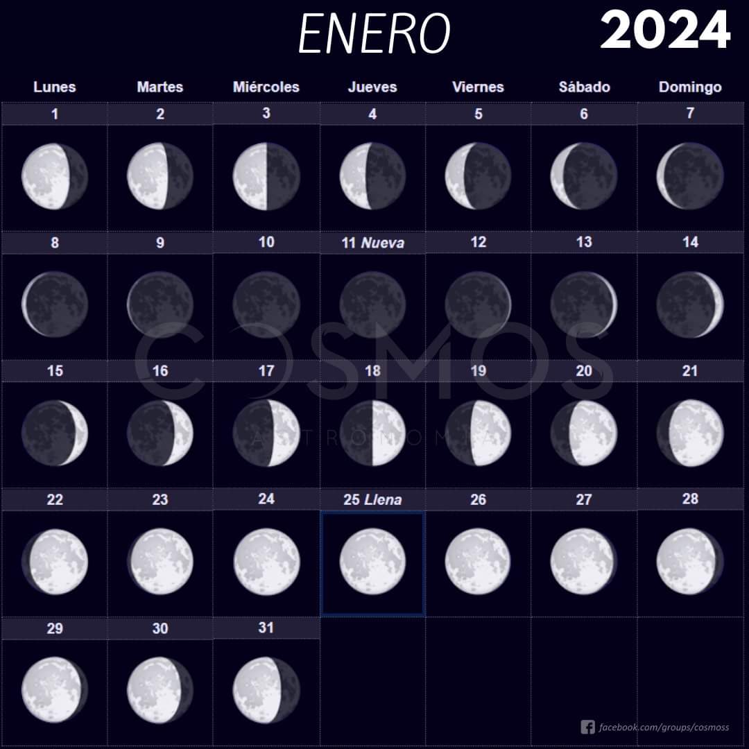 Calendario Lunar Enero 2024 ⬅️ —