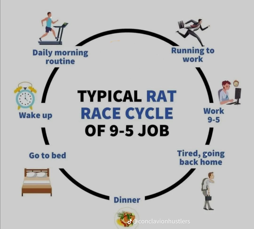 MrMikeX25's tweet photo. Make your life better. No like this #betterlive #makeyourbusiness #bebetter https://t.co/AKHgi2zE67