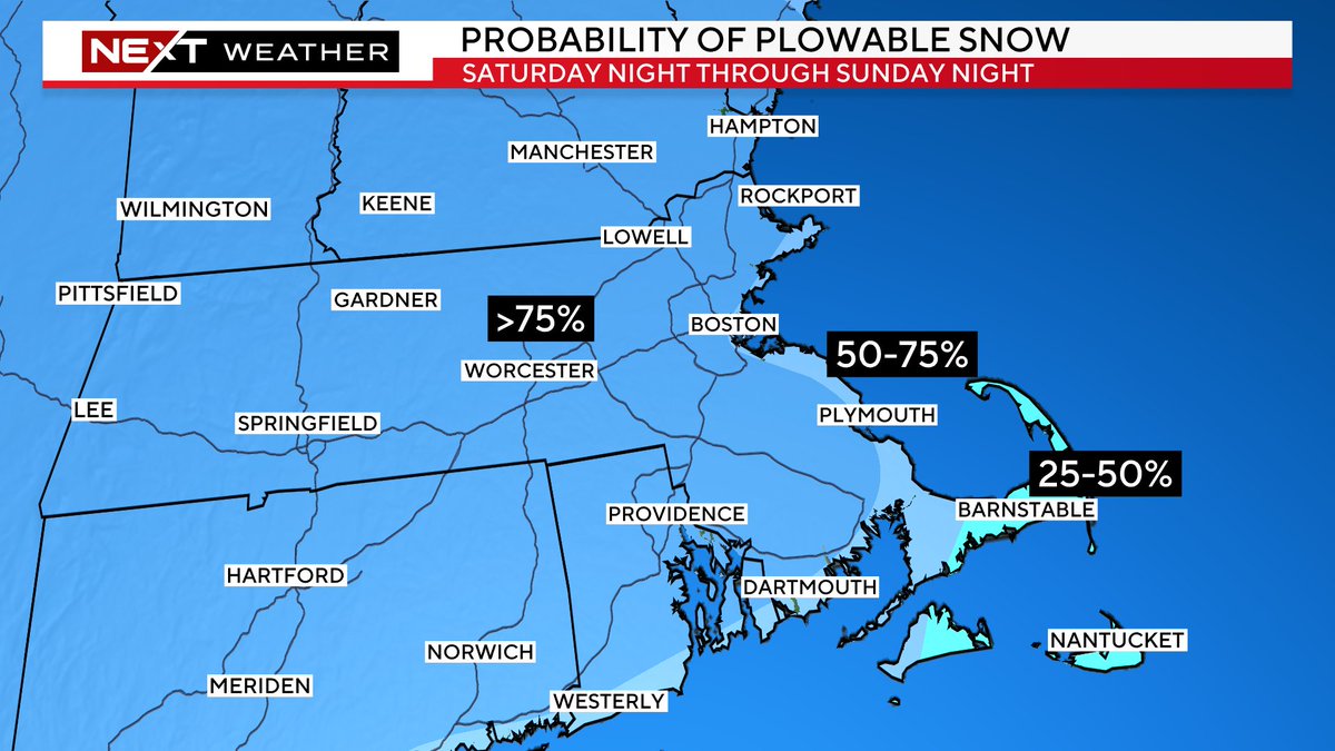 TerryWBZ's tweet image. Chances of plowable snow on Sunday...close to a lock for most of southern New England
