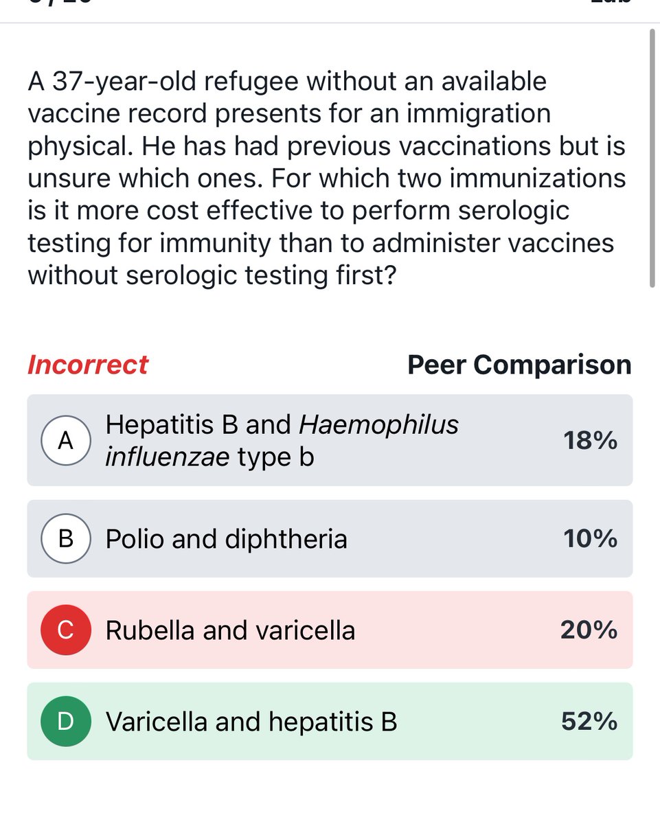 jayfrankyo's tweet image. Real talk. Do people actually know this answer? Never heard or seen a question of the sorts? #acofp #fammed