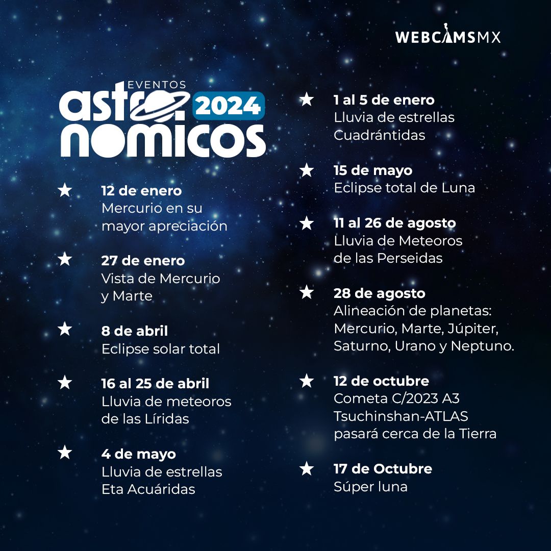 Webcams de México tweet media