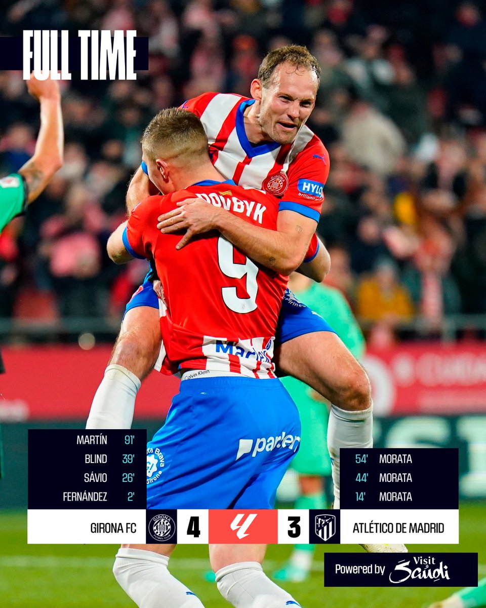 FT #GironaAtleti 4-3

We just witnessed something historic 🍿

#LALIGAEASPORTS | #ResultsByVisitSaudi