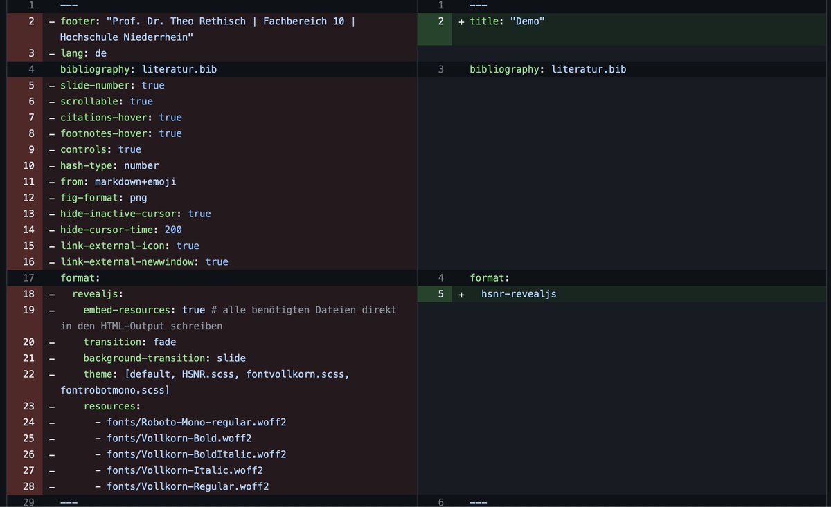 axiomsofxyz's tweet image. A quick tutorial on transferring styles from a single #Quarto document to a Quarto extension, focusing on integrating with a #RevealJS theme. Explore the step-by-step process in this GitHub PR:

👉 github.com/coatless-quart…

📄 quarto.thecoatlessprofessor.com/hsnr-revealjs/