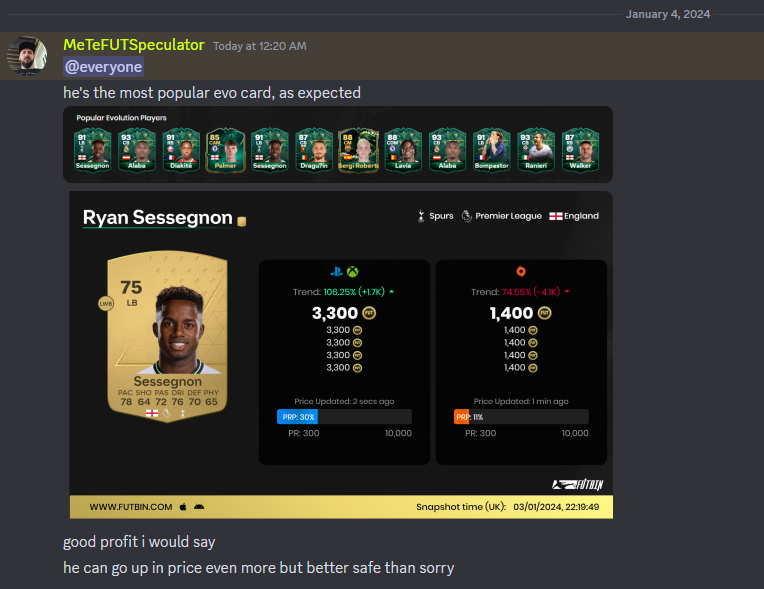 FUTScalpers's tweet photo. Ryan Sessegnon 🏴󠁧󠁢󠁥󠁮󠁧󠁿 900 👉 3300+, not bad for 4h hold 🤑

You have to admit his evolution looks great 🔥

#EAFC #EAFC24 #FIFA24 #FUT #FUT24 #easportsfc #fifacoins #sbcsolutions #EVO #Season https://t.co/JxsIOemAIu