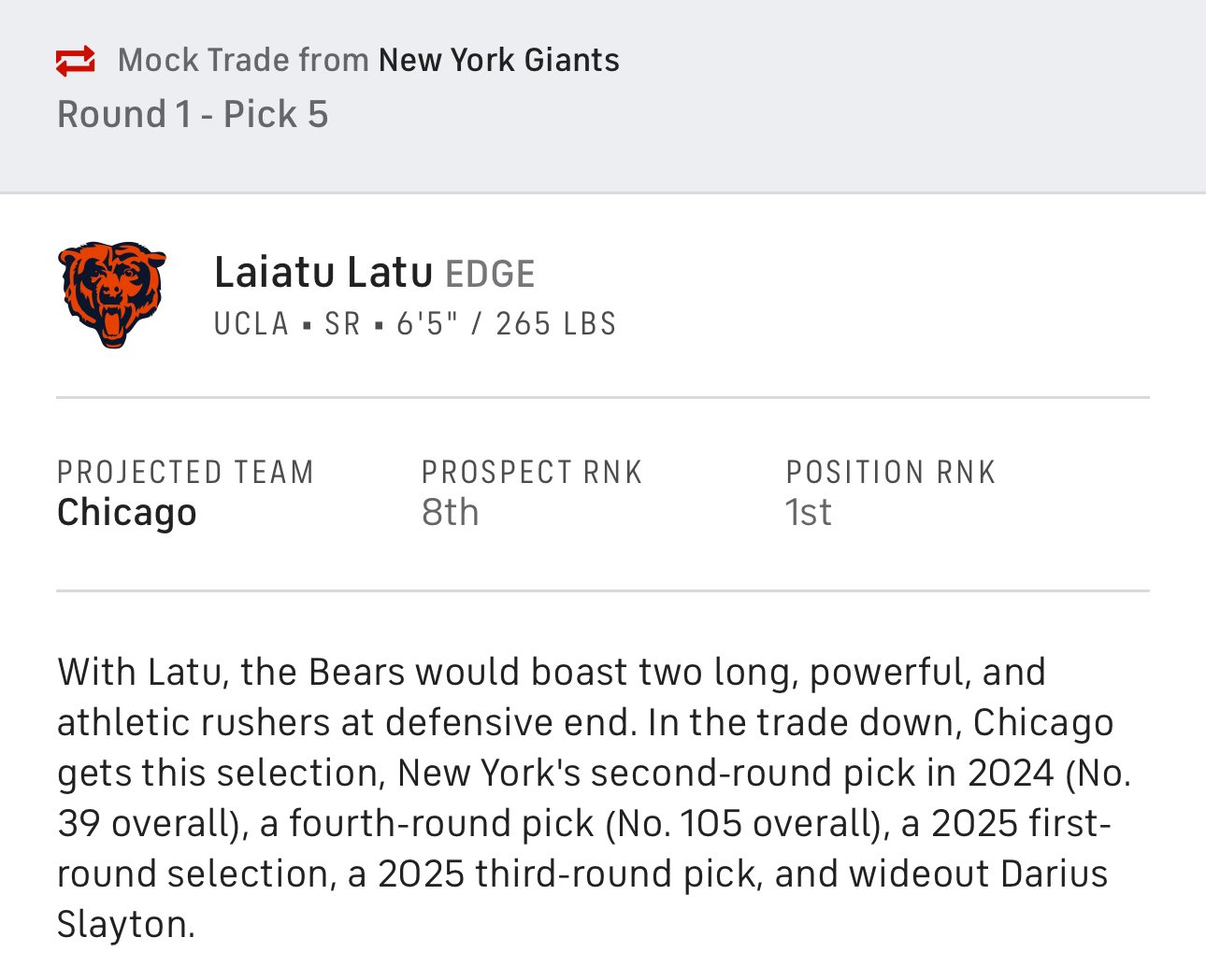 Chicago Bears 2025 Stats