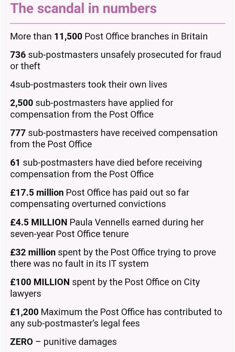 Debbiebaking's tweet photo. @PostOfficeNews Really……… https://t.co/SncEk978mG