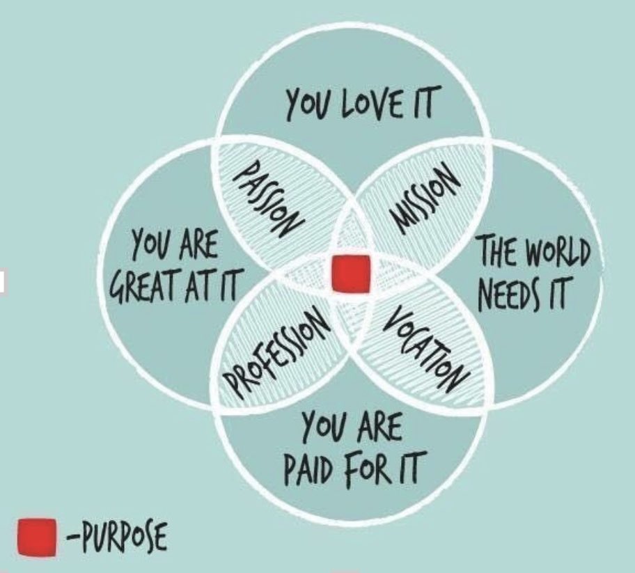 S T A X Ξ tweet media