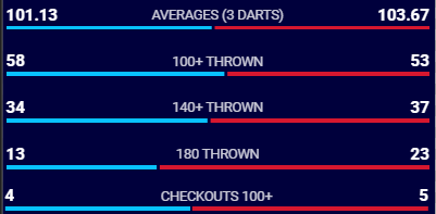 Matthew Deeming tweet media