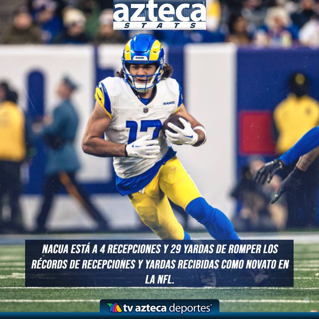 Azteca Stats tweet media