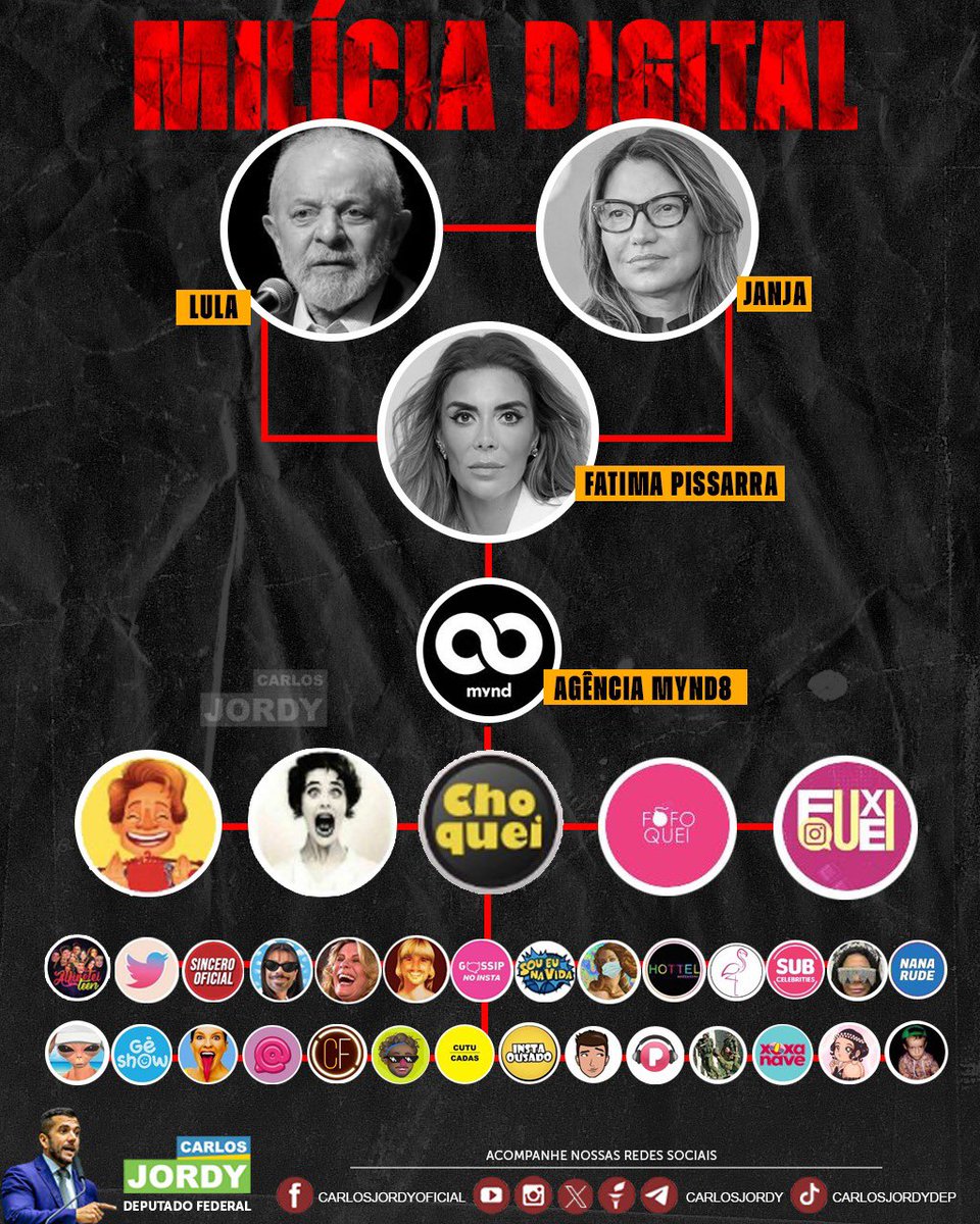 carlosjordy's tweet photo. O novo powerpoint do lula! https://t.co/hi6f5k69xt