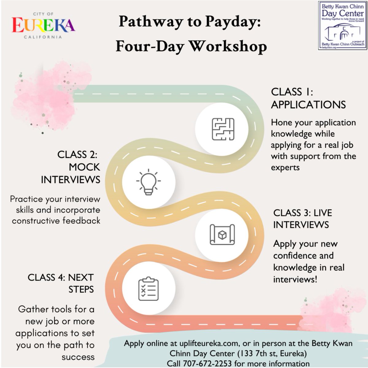 New year, new you! If you're ready to find employment but not sure where to start, Pathway to Payday is for you!

Apply online at uplifteureka.com/pathway, or in person at the Betty Kwan Chinn Day Center (133 7th St, Eureka). Call 707-672-2253 for more information.