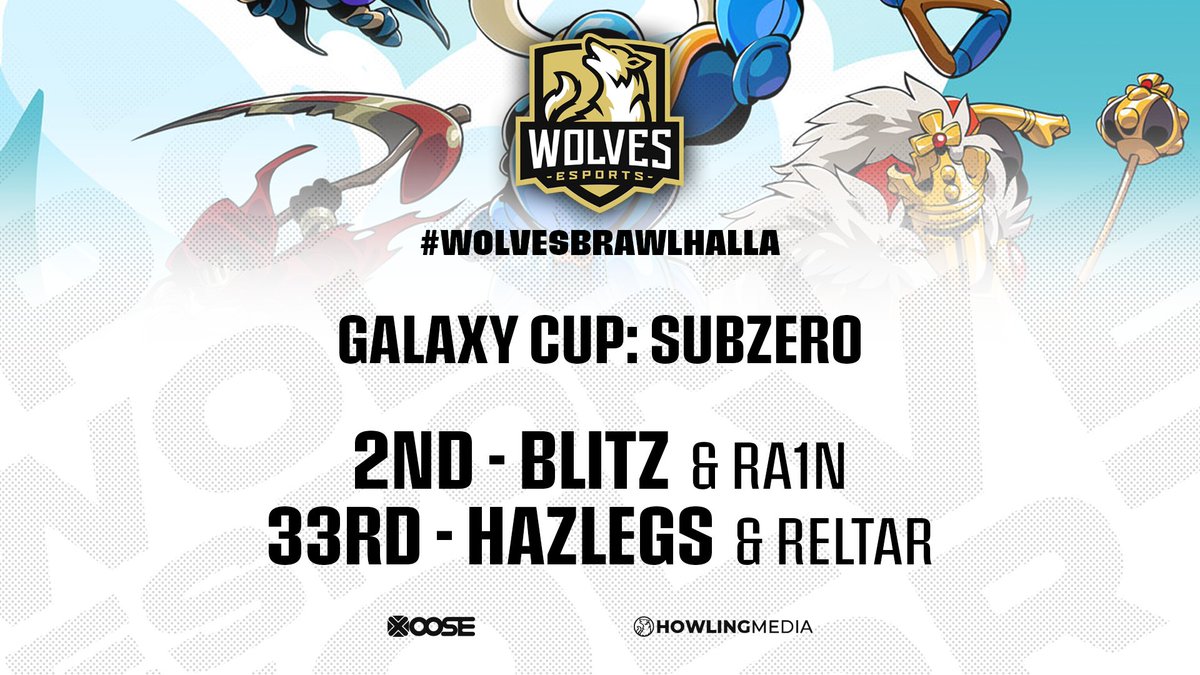 wolves_esports's tweet photo. Some of our #WolvesBrawlhalla players already started their competitive year 2024!
@Blitz203 and @hazlegs2 did compete in the 2v2s at "Galaxy Cup: SubZero" and placed 2nd and 33rd respectively!
#KeepHowling https://t.co/DbJ9VHkuZi