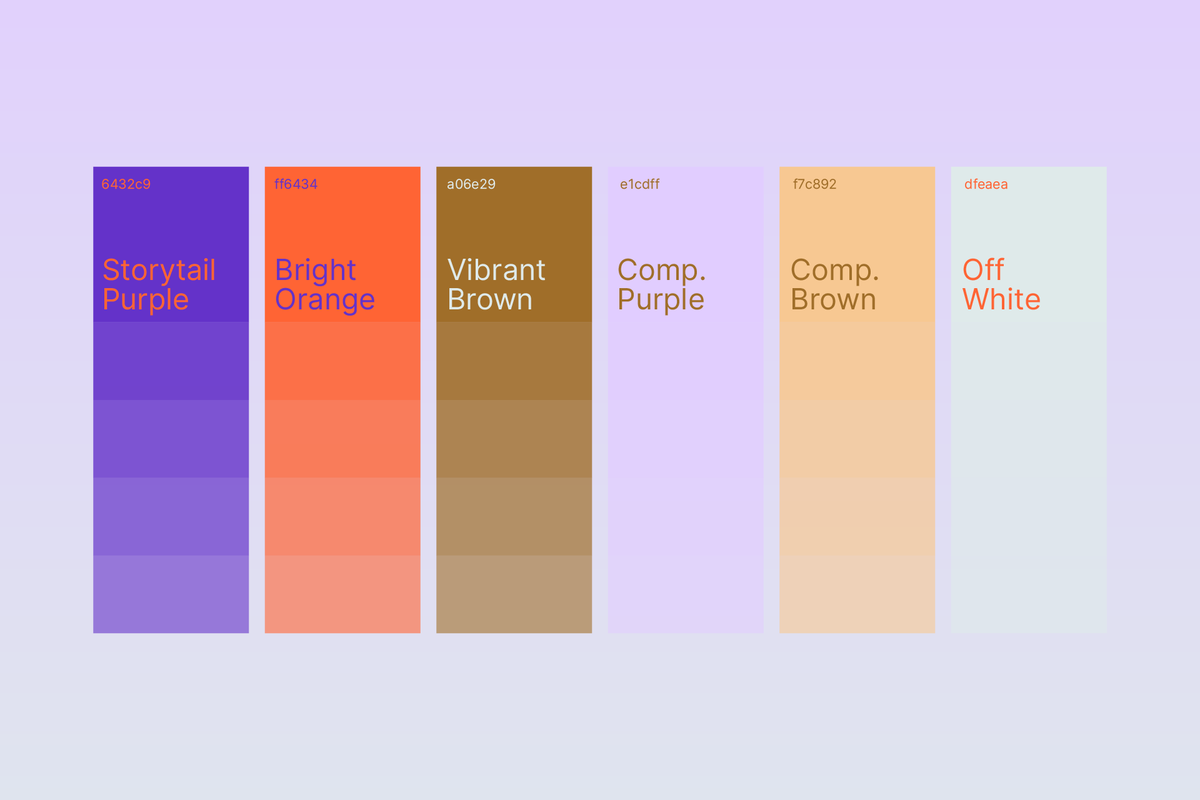 fabianarbor's tweet photo. First color palettes of the year! https://t.co/7xnMnPqwDL