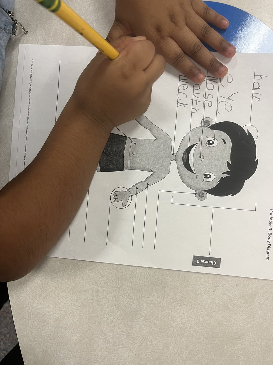 Kindergarten ESL students are learning to identify body parts.<a href="/mscookesl/">MsCookESL</a> @BilESLWL4FBPS