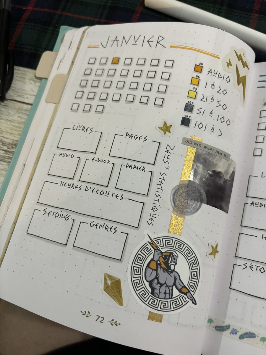 Une nouvelle année, un nouveau reading journal sur le thème de la mythologie grecque. Quel est votre première lecture de 2024 ? J’ai commencé Rêver de Franck Thillez ce matin.