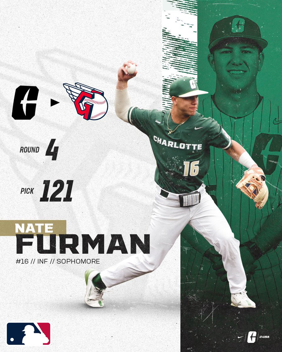 ⚠️ KEYNOTE SPEAKER ⚠️ 5th Annual First Pitch Dinner NATE FURMAN 🗓️ Friday, Jan. 26 ⏰ 5:45 pm 📍 Barnhardt Student Activity Center Salons Get your seats today, while still available: 🎟️ tinyurl.com/CLTFirstPitch23 #9ATC | #GoldStandard