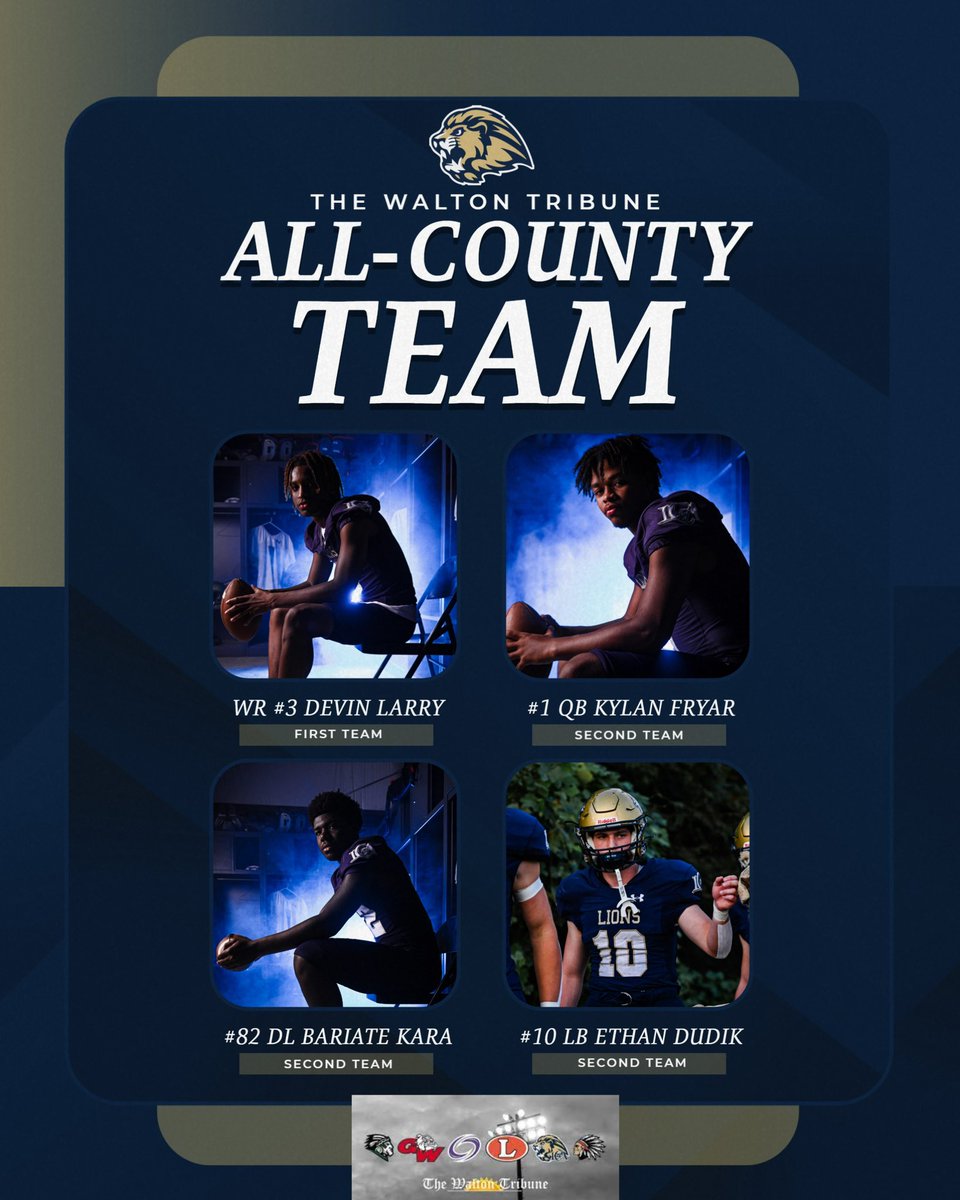 The Walton Tribune named their All-County football players and the Lions had 4 players named! Congrats to our amazing football players on their All-County honors! 1st Team - WR Devin Larry, 2nd Team - QB Kylan Fryar, DL - Bariate Kara, LB - Ethan Dudik
