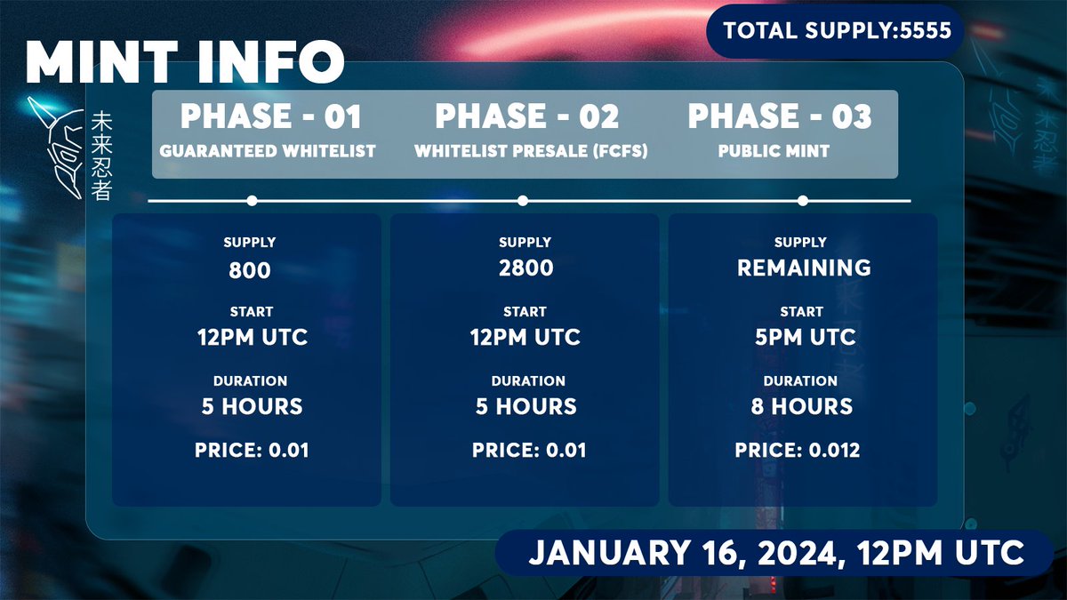 Mirai Ninja | 未来忍者 tweet media