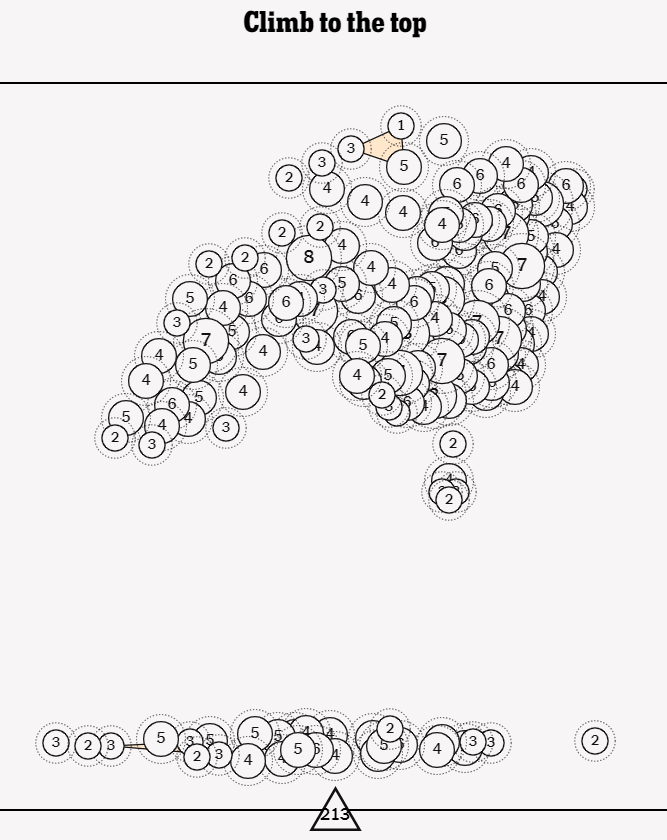 NYT Vertex Archive tweet media