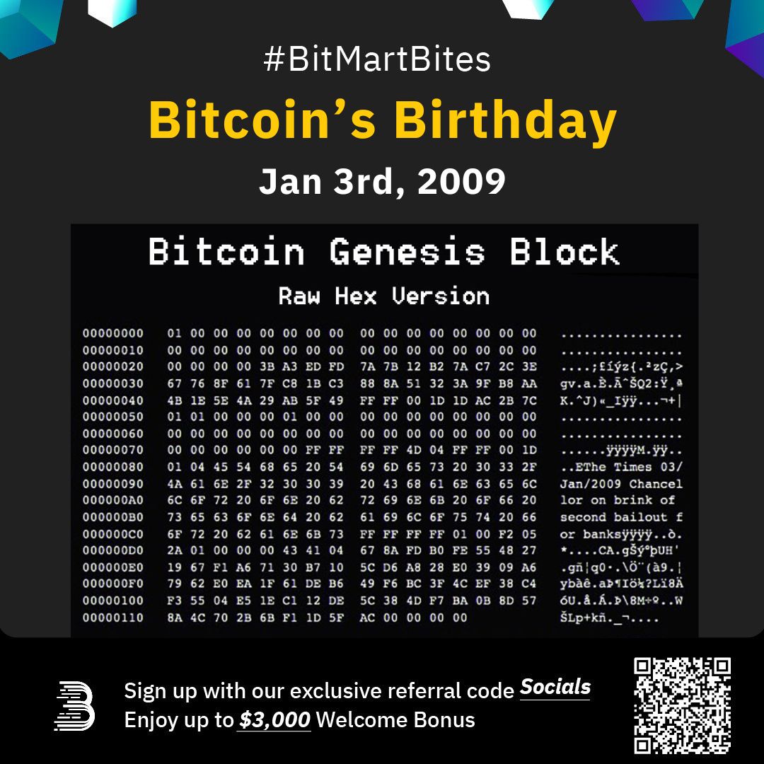 🎂Happy 15th Birthday, #Bitcoin! 🥳 On this day, 15 years ago, #Satoshi  Nakamoto mined the #Genesis Block, marking the official birth of the Bitcoin  #Blockchain. 👇Comment with your best wishes for $BTC,