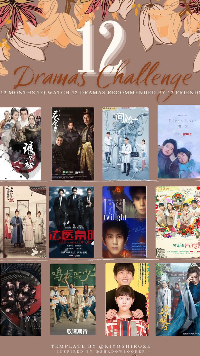 My 12 dramas 🧵
Thank you everyone 😌

#NirvanaInFire #JoyOfLife #TheHeart #FirstLove #TheStoryOfMinglan #MedicalExaminerDrQin #LastTwilight #TwinklingWatermelon #AMyrderousAffairInHorizonTower #TheHope #OverprotectedKahoko #TheBloodOfYouth