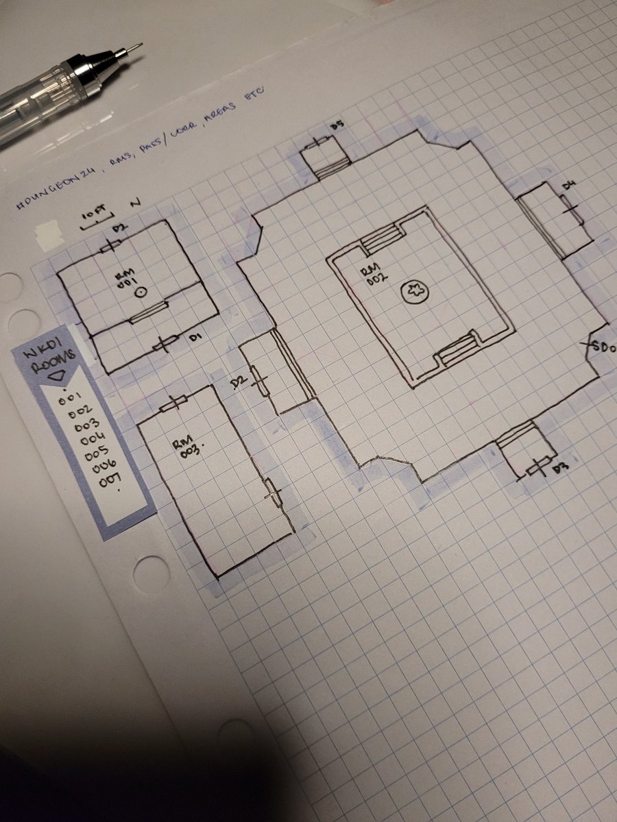 Amelyth's tweet image. Goodbye #dungeon23 ,  Hello #dungeon24 !

The start of the year is always a little rough, loss of loved ones on my mind. 

So, I have been keeping it as simple as I can.  Here is my last map for 23 and my RM sheet for 24 so far. .