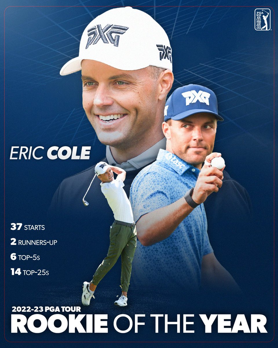 Eric Cole is the 2022-23 PGA TOUR Rookie of the Year!
 
The 35-year-old is the oldest player to win the award since 2004.