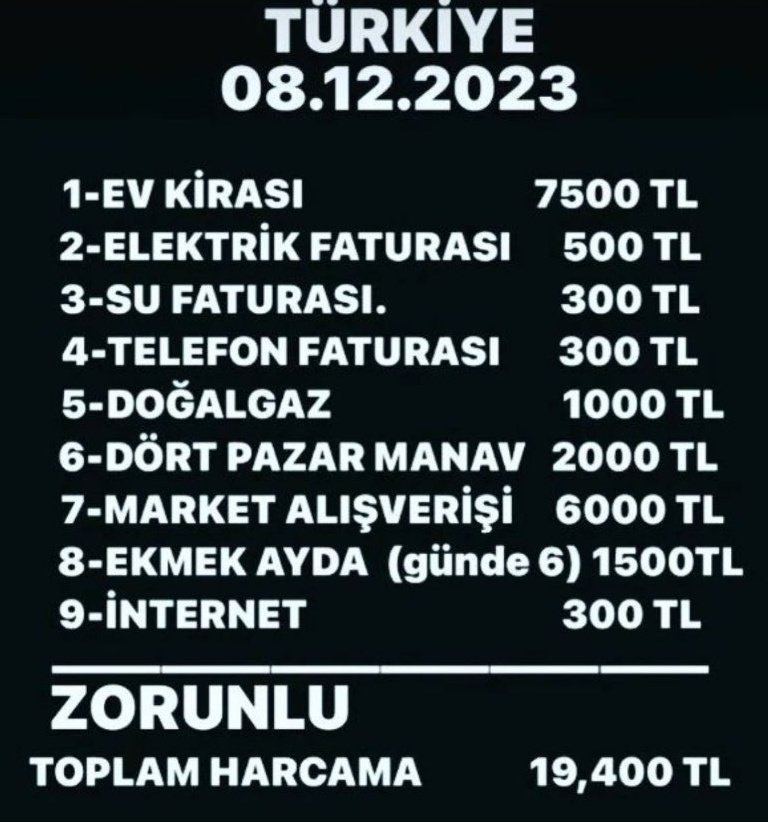 “EN DÜŞÜK EMEKLİ MAAŞI, ASGARİ ÜCRETTEN AZ OLAMAZ"

EMEKLİNİN TALEBİ
Tüm Emeklilere 8.077 TL Seyyanen Zam 
Enflasyon Farkı + Refah Payı
Verilmelidir...

#Emekliler   #SeyyanenZam
<a href="/RTErdogan/">Recep Tayyip Erdoğan</a> <a href="/_cevdetyilmaz/">Cevdet Yılmaz</a> <a href="/dbdevletbahceli/">Devlet Bahçeli</a> <a href="/Akparti/">AK Parti</a>
