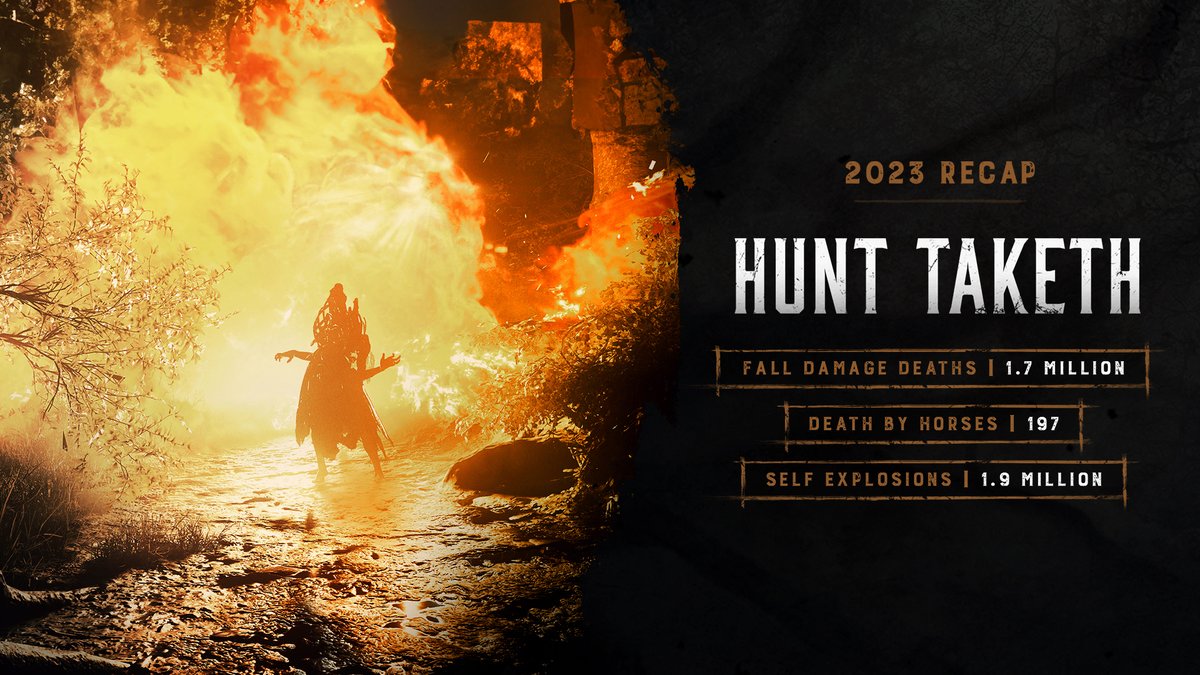 HuntShowdown's tweet photo. Some Hunters fight and die bravely in an epic hail of gunfire as they take daring action. Others, well, they leave the bayou with a whimper rather than a bang.

In 2023, here's how many Hunters died embarrassingly! We shake our head at you! 😬 https://t.co/HKXnf9TzAc