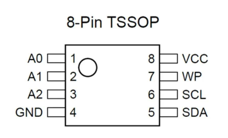 0xor0ne's tweet photo. Hardware hacking for bypassing BIOS passwords
Blog post by @CyberCX

https://t.co/WJ5ChWTDiA

#hardware #infosec https://t.co/3ejv4iCsae
