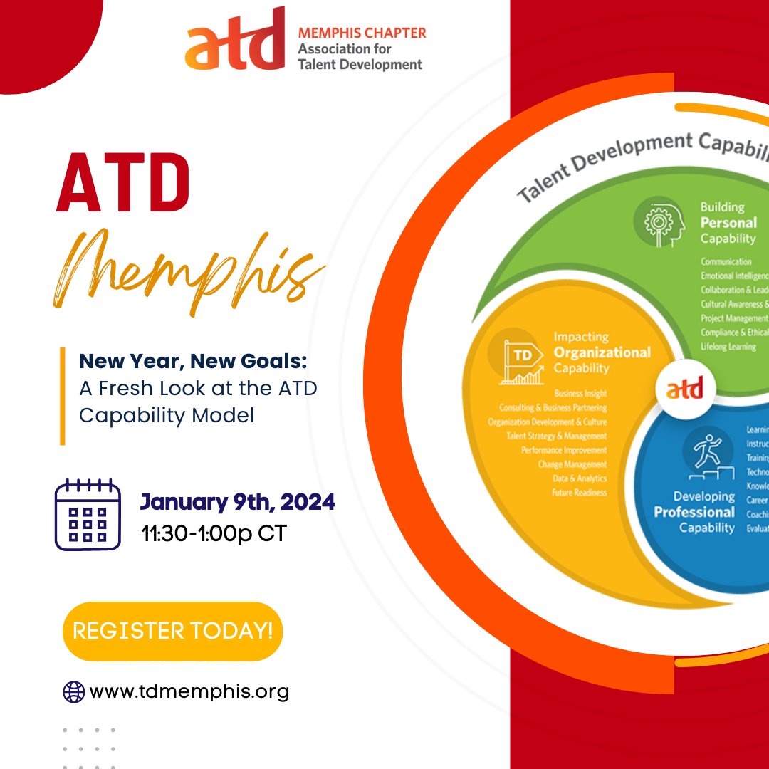 New Year, New Goals Reminder! 

Let's make this year your best one yet! 

#ATDMemphis #TalentDevelopment #CapabilityModel #NewYearGoals #ProfessionalSuccess