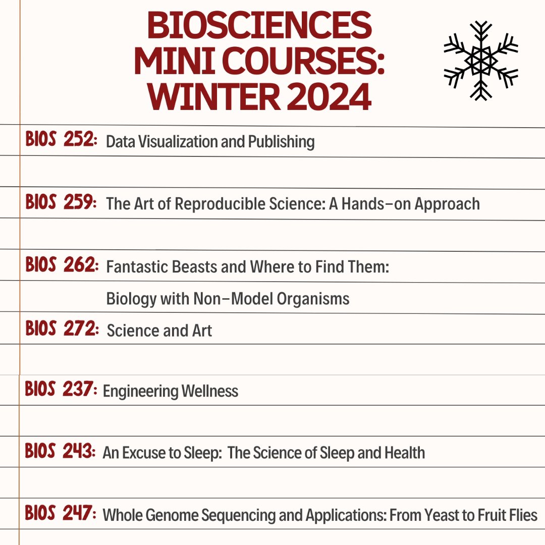 StanfordBiosci's tweet photo. ❄️ Check out ▶️ these great #Minicourses you can sign up for next semester! Head to explorecourses for more information! Opportunities for #Postdocs (@StanfordOPA) auditing on page 3! https://t.co/BZYb27njb7