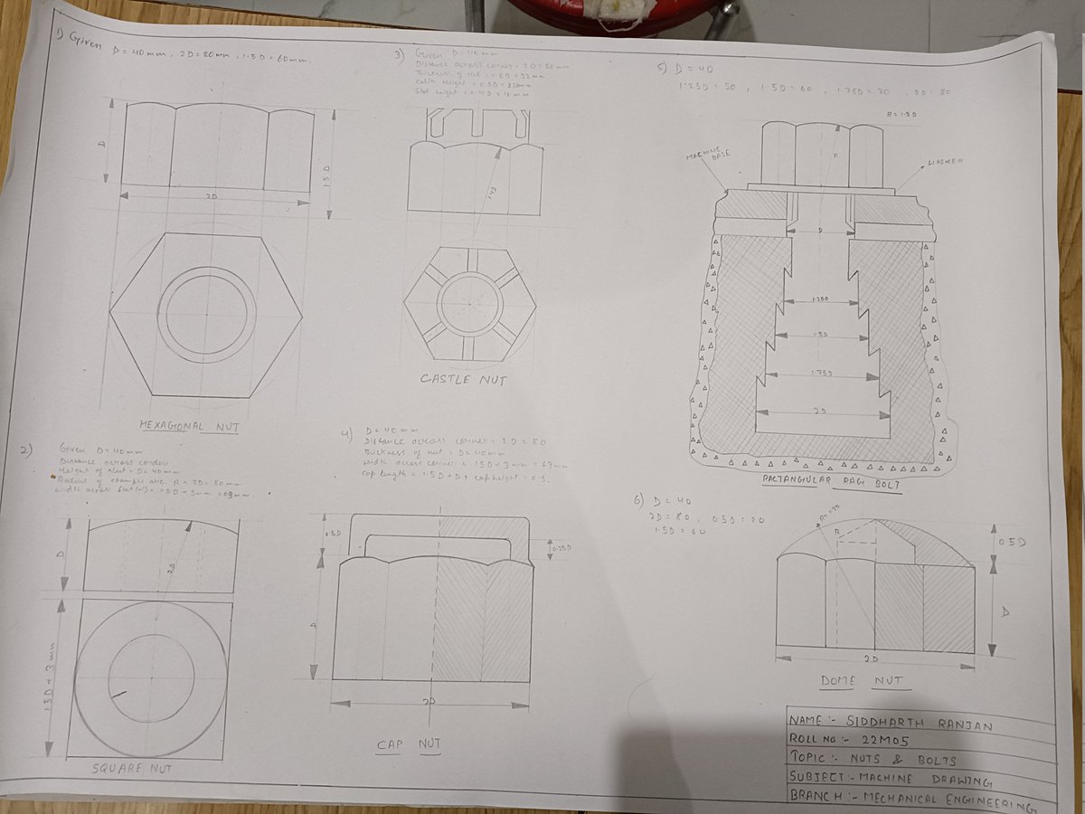 Sidd0908's tweet image. Just completed my Project of Machine Drawing ✍️⚙️......

#Engineering #mechanicalengineering #machinedrawing