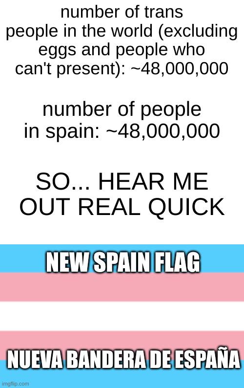 Egg_irl_bot's tweet photo. egg🇪🇸irl #Gender Nonspecific Meme https://t.co/2q0qR6iODd https://t.co/c5hhglFb3T