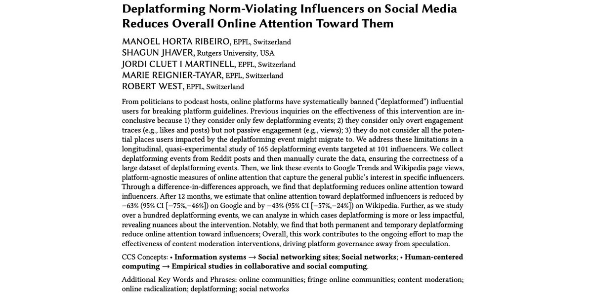 In our new pre-print (w/@shagunjhaver @cervisiarius), we study how 165 deplatforming events impacted online attention toward influencers (n=101; using Google Trends & Wikipedia Pageviews). TL;DR: deplatforming (even temporary) decreased online attention arxiv.org/abs/2401.01253