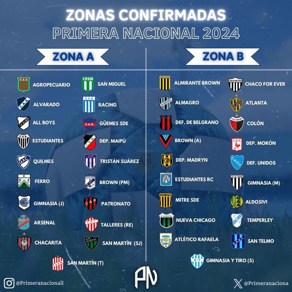 ColonA1Toque's tweet photo. ✅ ZONAS CONFIRMADAS 

Se sortearon las zonas y el fixture de la Primera Nacional. Colón compartirá la zona con: https://t.co/iPaZXiGCCT