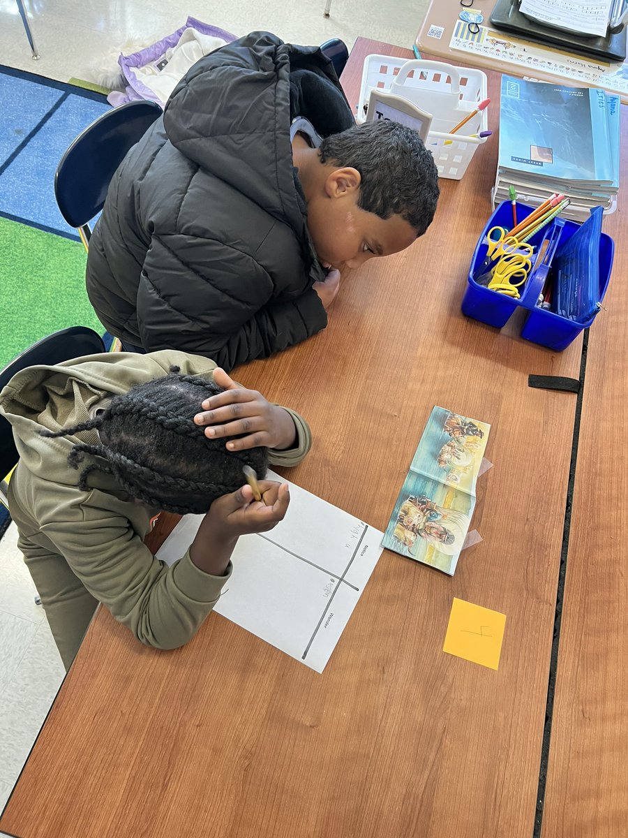 GrosecloseMeg's tweet photo. Absolutely loved teaching @WitWisdomELA in @MsP_Teaches1 second grade class @FHGES yesterday 📚 A great way to start the new year! 🎉 https://t.co/ImB7Nxq1eI