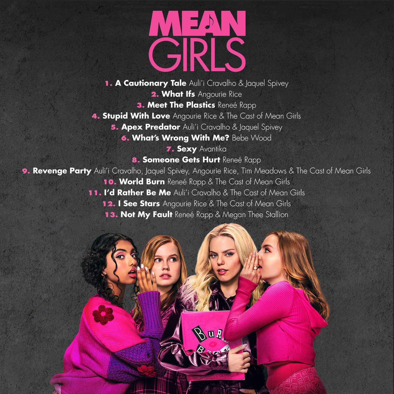 Mean Girls Movie / Song List?