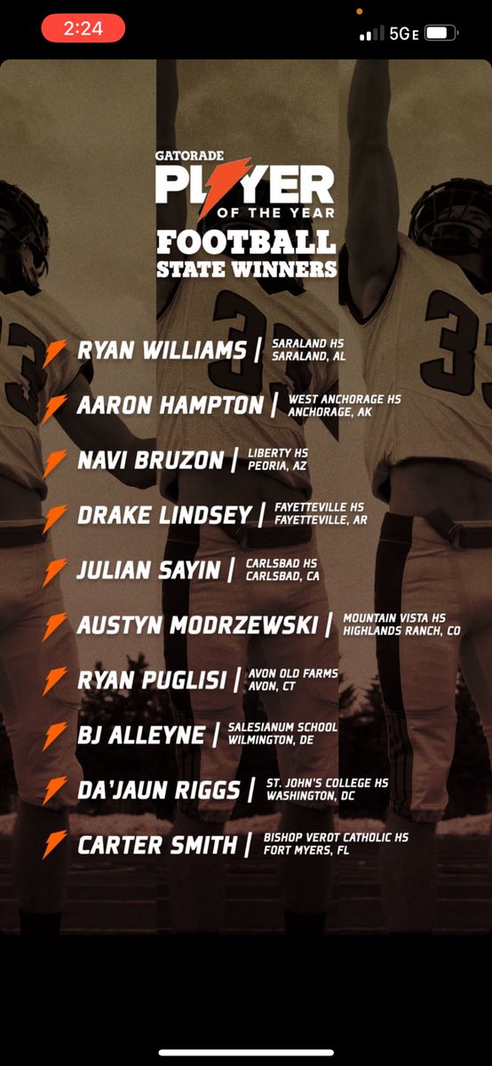 Blessed to be named Gatorade player of the year in my state….🦆🔒

<a href="/patward71/">Pat Ward</a> 
<a href="/Locklyn33/">WalkOnCoach ⭕️H 🌰</a> 
<a href="/MikeWard71/">Mike Ward</a>