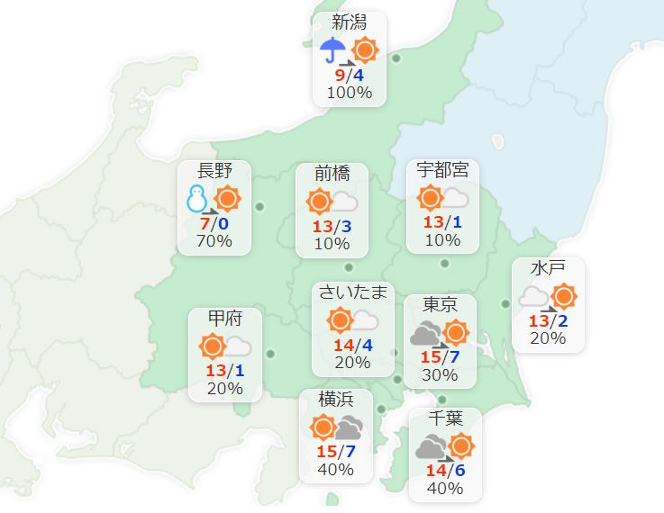 東京地方は曇りで、昼前から晴れるでしょう。最低気温は7℃、最高気温は15℃の予想です。 あす5日（金）は晴れるでしょう。最高気温は15℃の予想です。 ■1月11日（木）までの天気 weather.yahoo.co.jp/weather/week/