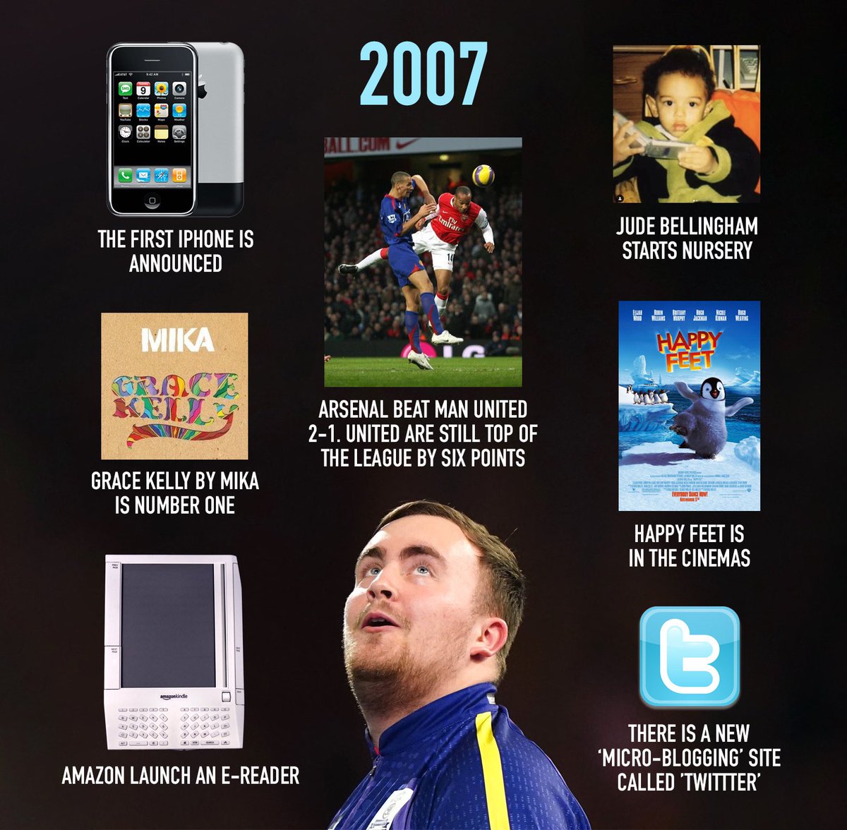 currys's tweet image. When the greatest sportsman of his generation was born