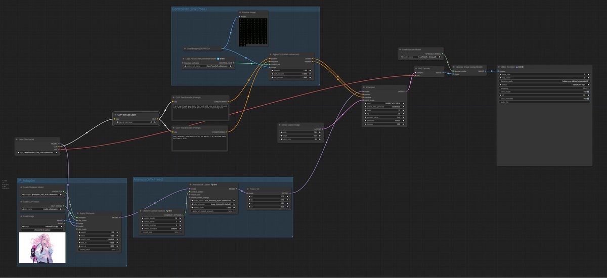 hanagasa_ai's tweet image. ぶるぺんさんのSDXL LCMモデル、animeteDiff（Hotshot-XL）OpenPoseXL IPAdapter Plusの組み合わせで動きましたー

途中ちびキャラになるのはみないことにする
（やっぱり形維持するためにデプス動画作ってCN通すべきかなぁ）
#ComfyUI #AnimateDiff