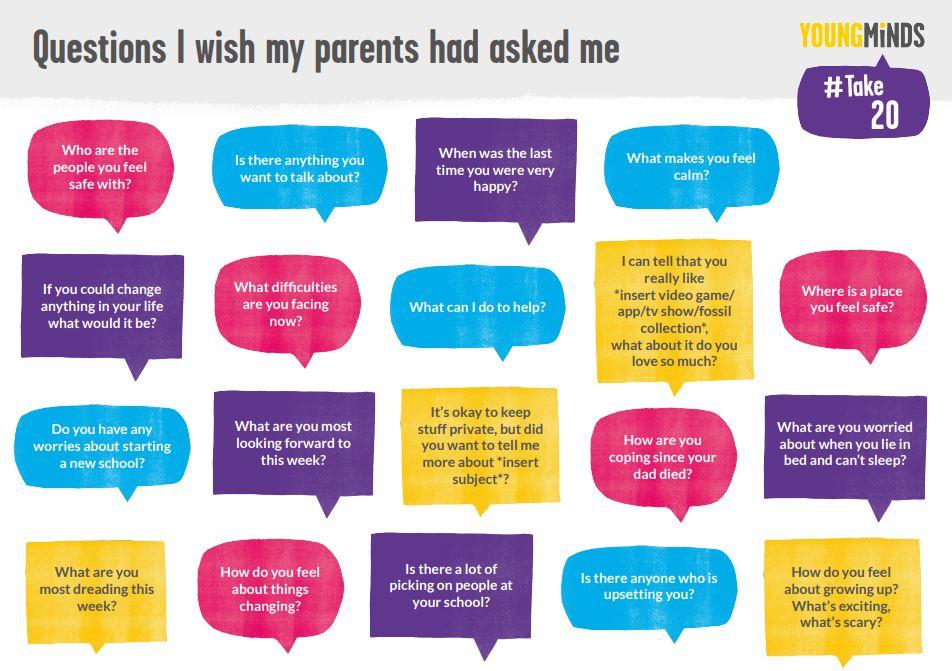 Parents, take some time over the next few days to sit down with your child and talk about mental health. You can start the conversation by asking these questions.