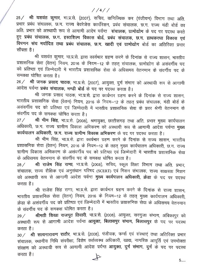 Prakash Jha (@jhaprakash16) on Twitter photo छत्तीसगढ़ सरकार की अब तक की सबसे बड़ी प्रशासनिक सर्जरी
<a href="/ChhattisgarhCMO/">CMO Chhattisgarh</a> <a href="/DPRChhattisgarh/">Jansampark CG</a> <a href="/ccnlokswar/">Lokswar.in</a> छत्तीसगढ़ सरकार की अब तक की सबसे बड़ी प्रशासनिक सर्जरी
<a href="/ChhattisgarhCMO/">CMO Chhattisgarh</a> <a href="/DPRChhattisgarh/">Jansampark CG</a> <a href="/ccnlokswar/">Lokswar.in</a>