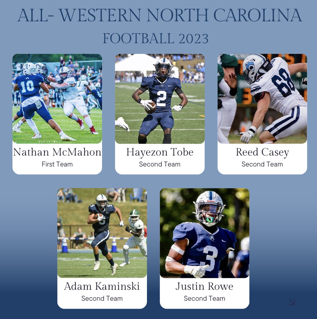 Congratulations to our 5 Football Athletes who were named by @asheville to the 2023 All-WNC Football Team! Here is the link to the article: citizen-times.com/story/sports/h… #goblues
