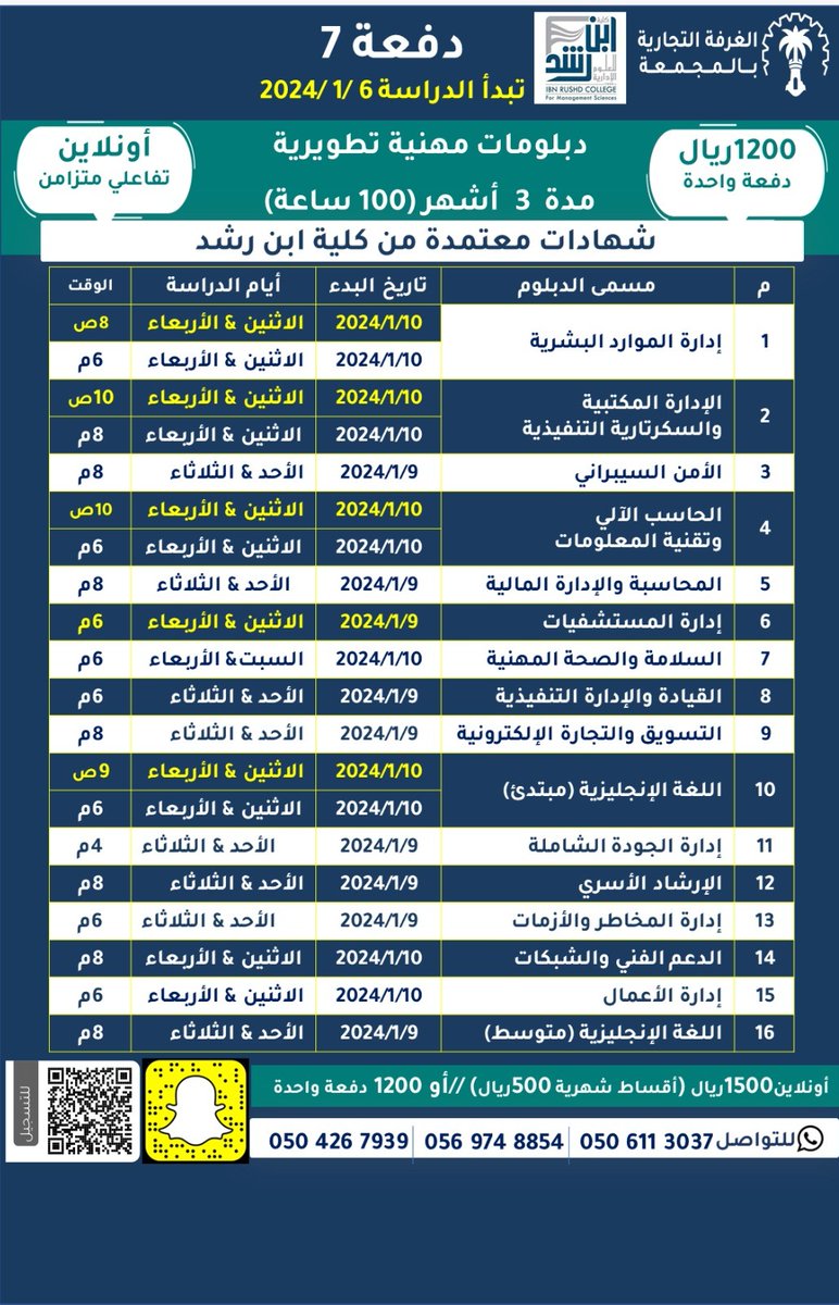 MajChamber_Tr's tweet photo. #تدريب_غرفة_المجمعة يعلن عن أوقات بدء الدبلومات والدورات المهنية التطويرية لعام2024
سنة - 6أشهر - 3أشهر

للتسجيل  
🔗دبلومات مدة عام: 
https://t.co/RCmmTcQ3Gu
🔗دبلومات 3 أشهر:
https://t.co/uPRA8m92pV
🔗دورات 6 أشهر:
https://t.co/EbfC1FCh80
🔗دورات قصيرة:
https://t.co/PaB41V03uO https://t.co/1ykgN5HWnD
